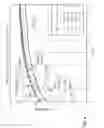 Fig. 05 - Apparatus and method for providing amplifier linearity information