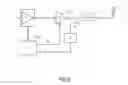 Fig. 06 - Apparatus and method for providing amplifier linearity information