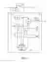 Fig. 09 - Apparatus and method for providing amplifier linearity information