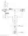 Fig. 01 - Method and System for Monitoring Physical Security and Notifying if Anomalies
