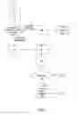 Fig. 03 - Method and System for Monitoring Physical Security and Notifying if Anomalies