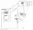 Fig. 01 - ELECTRONIC PHYSICAL ACCESS CONTROL WITH REMOTE AUTHENTICATION