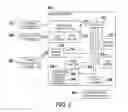 Fig. 03 - PATIENT ALERT MANAGEMENT SYSTEM
