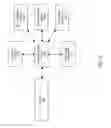 Fig. 13 - Multiple radio frequency network node RFID tag