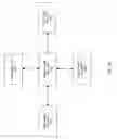 Fig. 28 - Multiple radio frequency network node RFID tag
