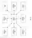 Fig. 29 - Multiple radio frequency network node RFID tag