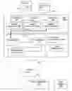 Fig. 01 - Systems for and methods of assigning priority to reader antennae
