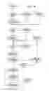 Fig. 04 - Systems for and methods of assigning priority to reader antennae