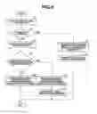 Fig. 04 - Vehicle display device