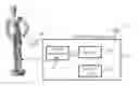 Fig. 01 - RELAY NODE PLACEMENT METHOD IN WIRELESS BODY SENSOR NETWORK