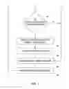Fig. 06 - System and method to determine an infant weight while minimizing disturbance to the infant