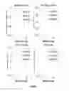 Fig. 03 - Drowsy driver detection system