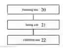 Fig. 01 - EXHIBITION METHOD AND APPARATUS FOR MULTI-MEDIA COLOR RING BACK TONE RESOURCE BOX