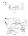 Fig. 02 - GNSS receiver design testing