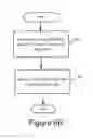 Fig. 22 - Systems and methods for a terrestrial-based positioning beacon network