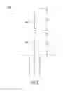Fig. 03 - Omnidirectional multi-band antennas