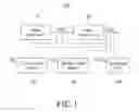 Fig. 02 - Shift register and driving method thereof