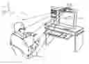 Fig. 01 - SCENE PROFILES FOR NON-TACTILE USER INTERFACES