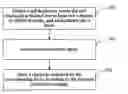 Fig. 01 - CHARACTER INPUT METHOD, DEVICE AND SYSTEM