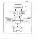 Fig. 01 - METHODS AND APPARATUSES FOR FACILITATING CONTENT NAVIGATION