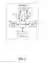 Fig. 02 - METHODS AND APPARATUSES FOR FACILITATING CONTENT NAVIGATION