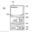 Fig. 01 - CONTROLLING OF USER INPUT DEVICE