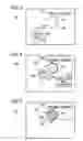 Fig. 04 - STAGED ACCESS POINTS