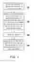 Fig. 02 - Touch panel and fabrication method thereof
