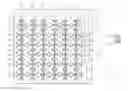 Fig. 01 - Touch panel