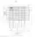Fig. 03 - TOUCH SCREEN PANEL AND DRIVING METHOD THEREOF