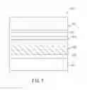 Fig. 07 - TOUCHABLE SENSING MATRIX UNIT, A CO-CONSTRUCTED ACTIVE ARRAY SUBSTRATE HAVING THE TOUCHABLE SENSING MATRIX UNIT AND A DISPLAY HAVING THE CO-CONSTRUCTED ACTIVE ARRAY SUBSTRATE