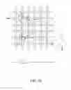 Fig. 03 - Capacitive touch screen