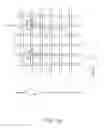 Fig. 03 - Capacitive touch screen