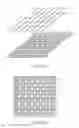 Fig. 15 - Capacitive touch screen