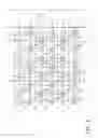 Fig. 05 - Liquid crystal display and liquid crystal display panel thereof