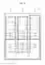 Fig. 03 - Organic light-emitting display device