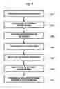 Fig. 05 - ORGANIC LUMINESCENT DISPLAY DEVICE AND METHOD OF MANUFACTURING THE SAME