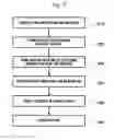 Fig. 06 - ORGANIC LUMINESCENT DISPLAY DEVICE AND METHOD OF MANUFACTURING THE SAME