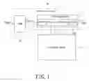 Fig. 02 - Control circuit of display panel and control method of the same