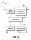 Fig. 11 - Method and apparatus for removing image artifacts in display related mode changes