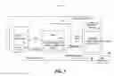 Fig. 02 - Automatically generating reports matching user interests represented in a dynamically adjusted user interest analytic model