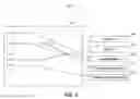 Fig. 07 - Automatically generating reports matching user interests represented in a dynamically adjusted user interest analytic model