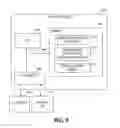 Fig. 09 - Automatically generating reports matching user interests represented in a dynamically adjusted user interest analytic model