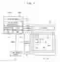 Fig. 02 - METHOD FOR COMPENSATING DATA, COMPENSATING APPARATUS FOR PERFORMING THE METHOD AND DISPLAY APPARATUS HAVING THE COMPENSATING APPARATUS