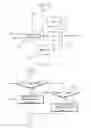Fig. 05 - Method of processing three-dimensional stereoscopic image data and display apparatus for performing the same
