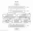 Fig. 11 - Method and apparatus generating multi-view images for three-dimensional display
