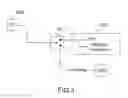 Fig. 03 - System for inputting graphical elements