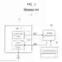 Fig. 02 - Power supplying unit with linearly varying gate high voltage and liquid crystal display device including the same