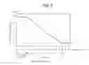 Fig. 07 - Power supplying unit with linearly varying gate high voltage and liquid crystal display device including the same