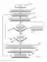 Fig. 09 - DISTRIBUTED GRAPHICS ENGINE